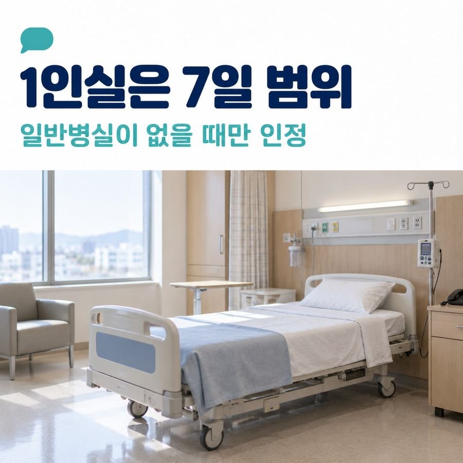 1인실은 7일 범위 - 일반병실이 없을 때만 인정