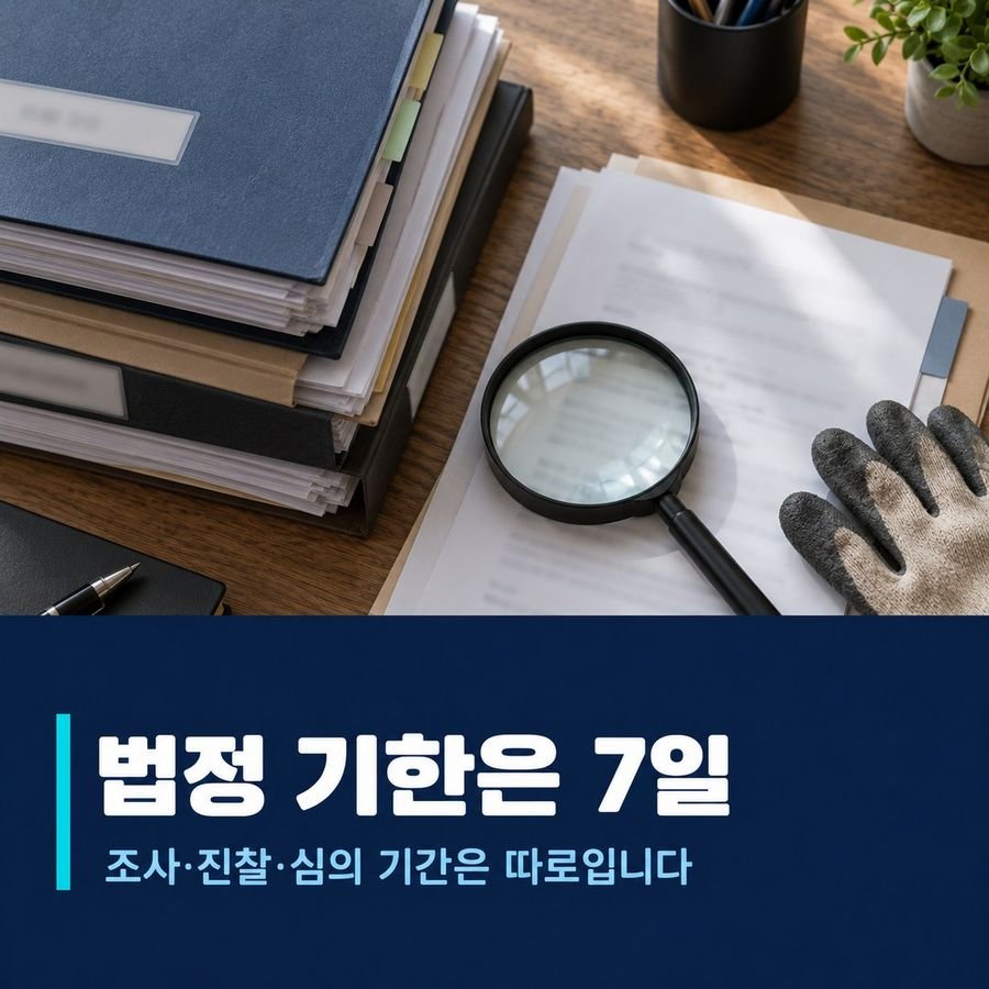 법정 기한은 7일 - 조사·진찰·심의 기간은 따로입니다