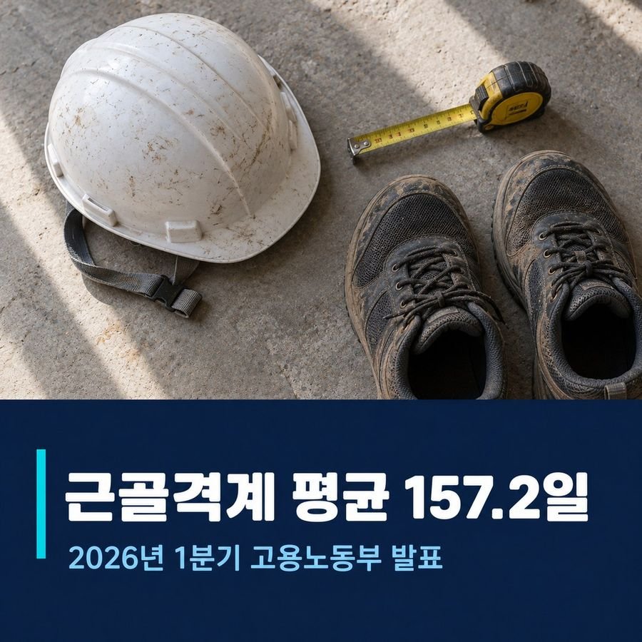 근골격계 평균 157.2일 - 2026년 1분기 고용노동부 발표
