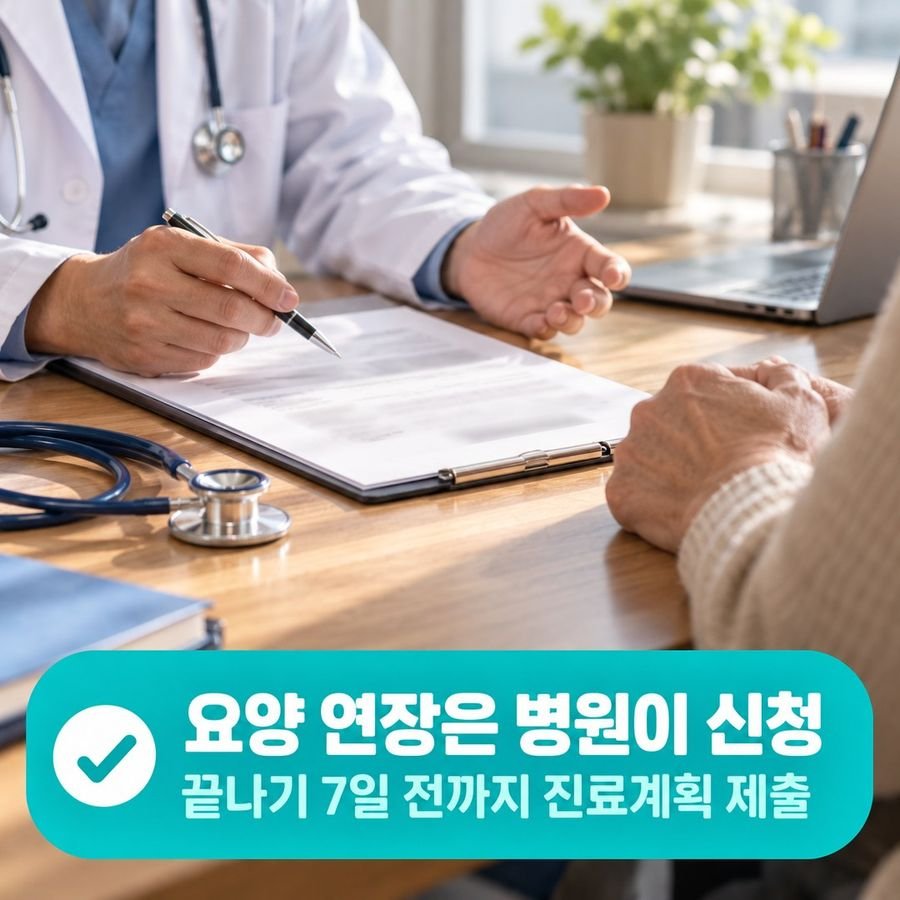 요양 연장은 병원이 신청 - 끝나기 7일 전까지 진료계획 제출