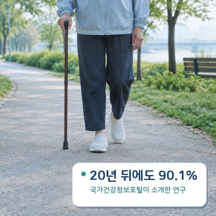 20년 뒤에도 90.1% - 국가건강정보포털이 소개한 연구